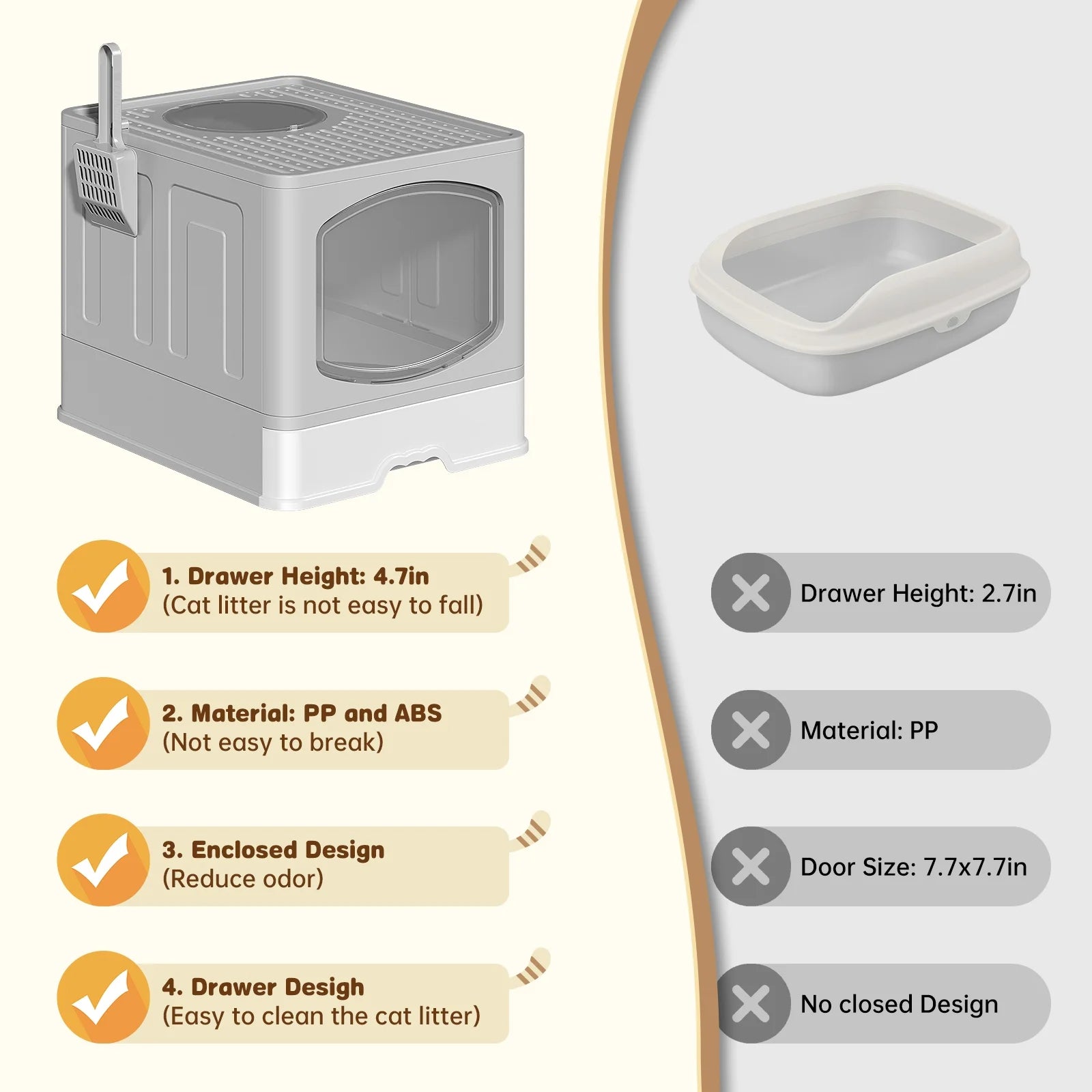 Large Foldable Cat Litter Box with Scoop, Front Entry Top Exit Cat Litter Pan with Lid, Enclosed Anti-Splashing Kitty Litter Box, Drawer Type Cat Litter Easy Cleaning and Scoop, White